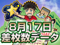 沖ドキ!がとんでもない事に!?8月17日(木)やすだ前橋店《群馬で輝け!すがわらSHOW!》