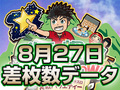 最終回の結果は如何に!?8月27日(日)やすだ前橋店《群馬で輝け!すがわらSHOW!》