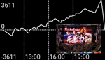 第43回確定演出ハンターのA-SLOT北斗の拳 将320番台