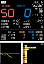 第51回確定演出ハンターの秘宝伝 ~伝説への道~586番台