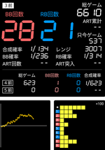 第51回確定演出ハンターのA-SLOT北斗の拳 将570番台