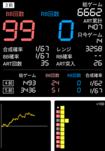 第51回確定演出ハンターのルパン三世 世界解剖558番台