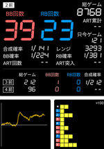 第55回確定演出ハンターのA-SLOT北斗の拳 将570番台