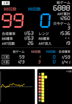 第55回確定演出ハンターのルパン三世 世界解剖558番台