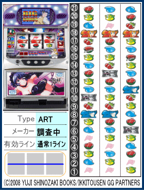 パチスロ一騎当千3-ValiantVenus-の台、リール配列、スペック