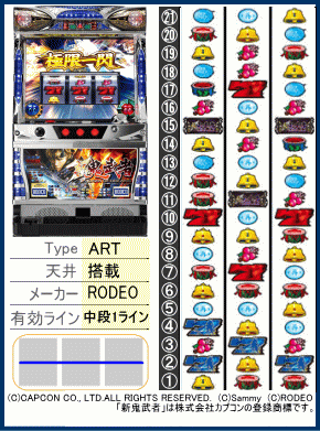 新鬼武者の機種解析,リール配列,台,配当表,役構成