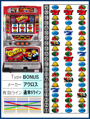 クランキーセレブレーション