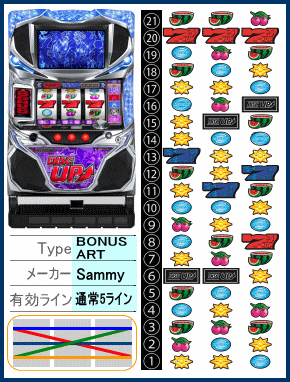 ディスクアップ パチスロディスクアップ（サミー）：【スロット