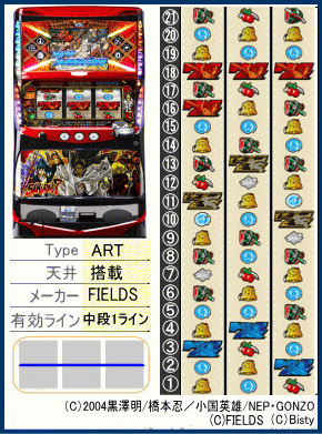 SAMURAI7(サムライ7)の機種解析,リール配列,台,配当表,役構成