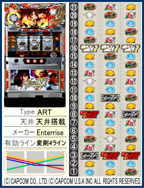 パチスロ ストリートファイター4の台、リール配列、スペック