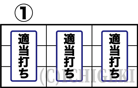 スマスロ 一方通行 とある魔術の禁書目録の通常時の打ち方