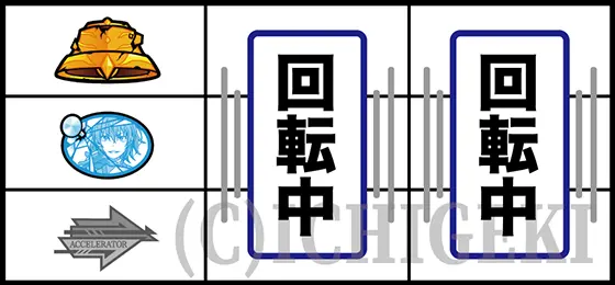 スマスロ 一方通行 とある魔術の禁書目録の打ち方「白7非停止」