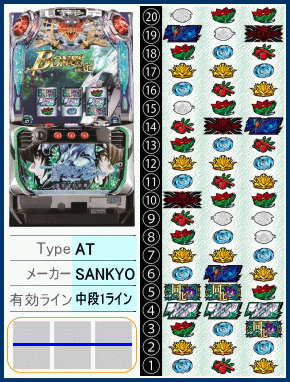 パチスロ 蒼穹のファフナーexodus エグゾダス ファフナー2 ファフナーex エクゾダス 6号機 スロット新台 解析 スペック 打ち方 設定判別 導入日 ゲーム性 天井まとめ 一撃 パチンコ パチスロ解析攻略