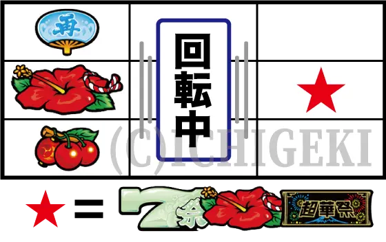 スマート沖スロ　超華祭のマツリ目(リーチ目)⑤