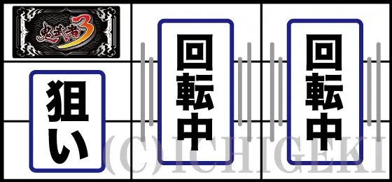 スマスロ 鬼武者3の通常時の打ち方