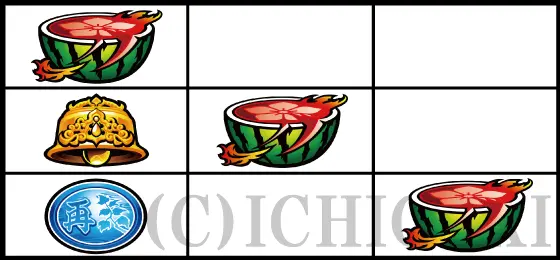 スマスロ 鬼武者3のスイカ