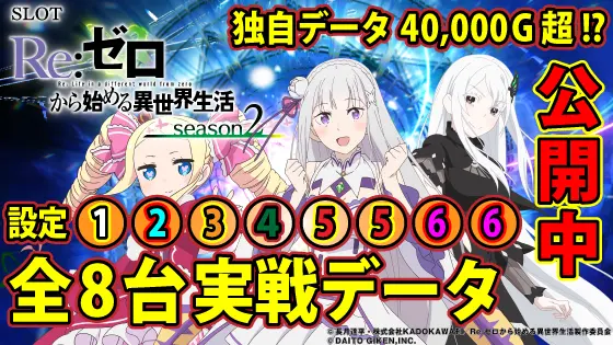 スロット Re:ゼロから始める異世界生活 season2の設定6実戦データ画像①