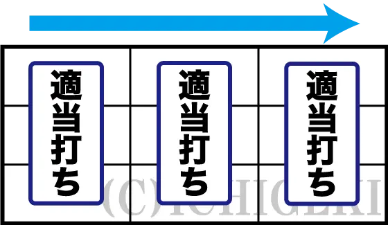 スマスロバジリスク～甲賀忍法帖～絆2 天膳 BLACK EDITIONの通常時の打ち方