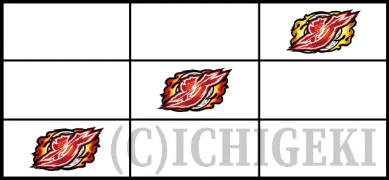 いざ！番長の斬揃い①