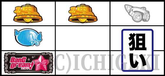 Lバンドリ！の左リールにBAR狙い手順