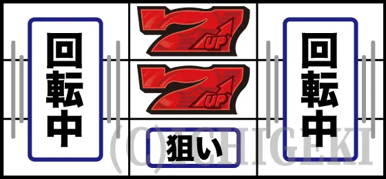 A-SLOT+ ディスクアップ ULTRAREMIXの中リール上中段に赤7狙い手順