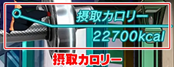 Lパチスロ ダンベル何キロ持てる？の摂取カロリーの説明画像