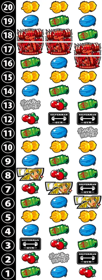 Lパチスロ ダンベル何キロ持てる？のリール配列