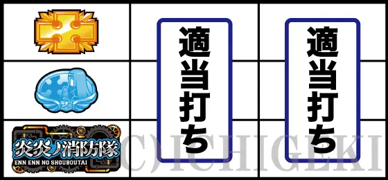 Lパチスロ 炎炎ノ消防隊の下段BAR停止時の打ち方手順