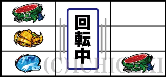 スマスロ ゴッドイーター リザレクションのチェリーこぼし