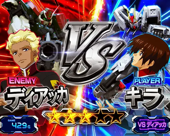 Ｌパチスロ 機動戦士ガンダムSEEDの連続演出のタイトル