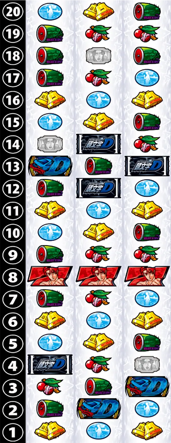 スマスロ頭文字D 2ndのリール配列