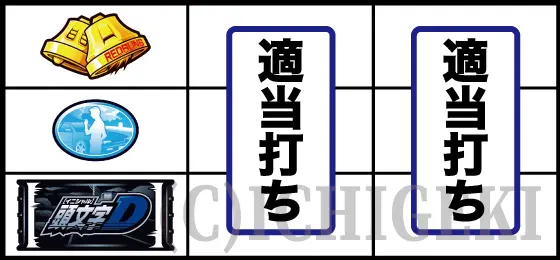 スマスロ頭文字D 2ndの通常時の打ち方「下段BAR停止時の打ち方手順」