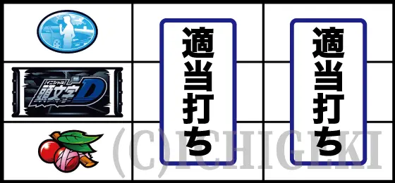 スマスロ頭文字D 2ndの通常時の打ち方手順「チェリー停止時の打ち方手順」