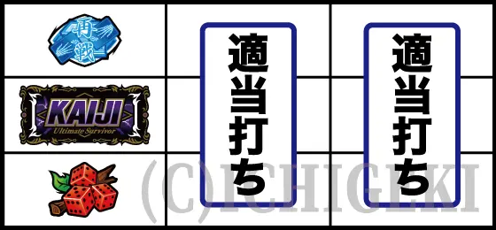 回胴黙示録カイジ 狂宴のチェリー停止フリー打ち