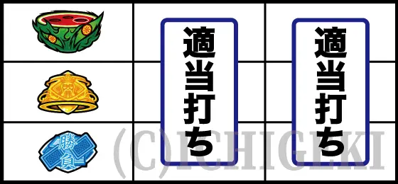 回胴黙示録カイジ 狂宴の打ち方上段スイカ停止