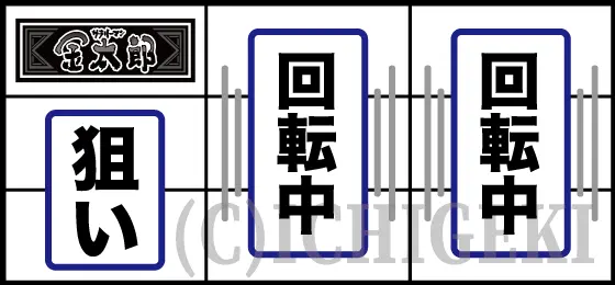 L サラリーマン金太郎の左リールにBAR狙い手順