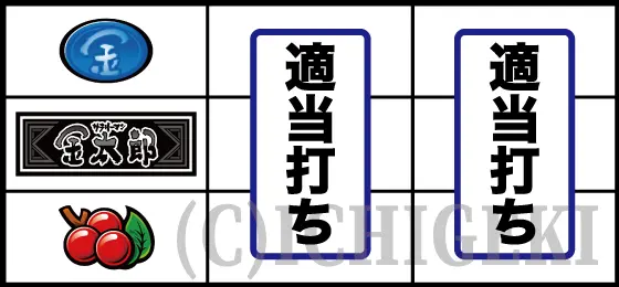 L サラリーマン金太郎の下段BAR停止時の打ち方手順