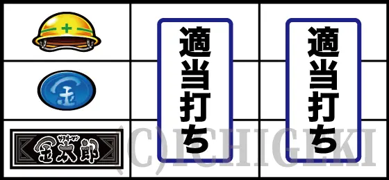 L サラリーマン金太郎のチェリー停止時の打ち方手順