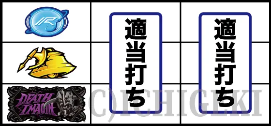 L 仮面ライダー電王の下段にBARが停止した時の停止型