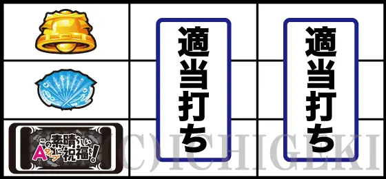 A-SLOT+ この素晴らしい世界に祝福を！の