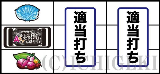 A-SLOT+ この素晴らしい世界に祝福を！の