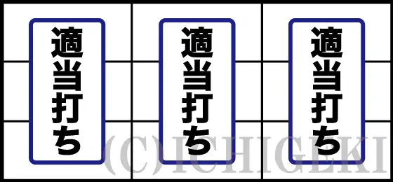 A-SLOT+ この素晴らしい世界に祝福を！の演出ナシ時の打ち方手順「全リール適当打ち」