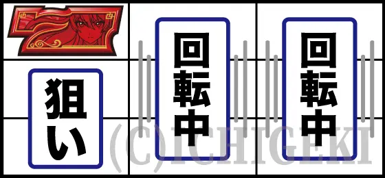 L麻雀物語の赤7狙いの停止型