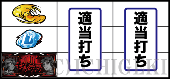 スマスロモンキーターンⅤの打ち方(3)
