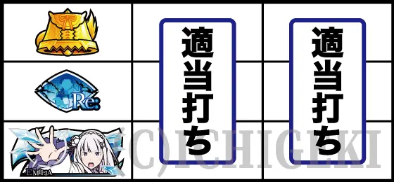 スロット Re:ゼロから始める異世界生活 season2の下段白7停止時の打ち方手順「残りリール適当打ちでOK」