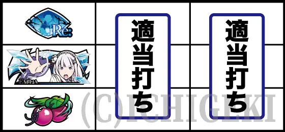 スロット Re:ゼロから始める異世界生活 season2のチェリー停止時の打ち方手順「残りリール適当打ちでOK」