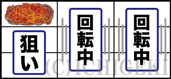 スマスロ真・北斗無双の左リールに北斗無双図柄図柄狙い手順