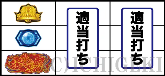 スマスロ真・北斗無双の下段北斗無双図柄停止時の打ち方手順