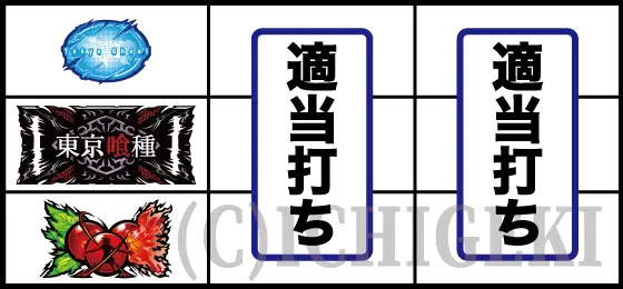 Ｌ 東京喰種のチェリー停止時の配当