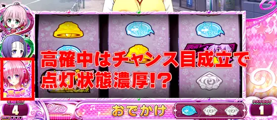 LToLOVEるダークネス TRANCE ver.8.7のチャンス目高確率状態の帯を解説する画像